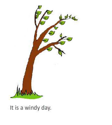 It is a windy